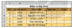 hinh-anh-bai-4-hoan-thien-du-toan-voi-ham-tim-kiem-13397-5