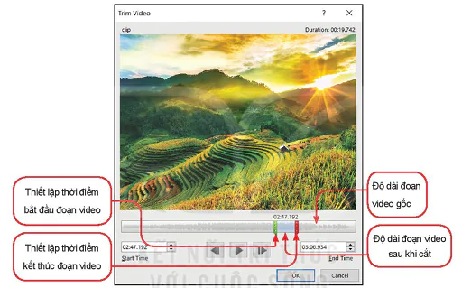 hinh-anh-bai-2-tao-an-tuong-voi-minh-hoa-bang-video-13402-4