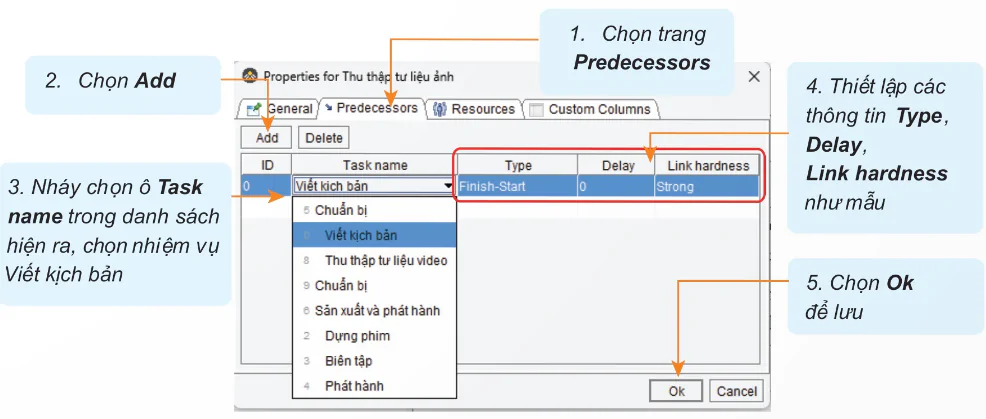 hinh-anh-bai-2-thiet-lap-tien-do-du-an-14022-6