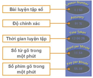 hinh-anh-bai-5-su-dung-ban-phim-5636-7