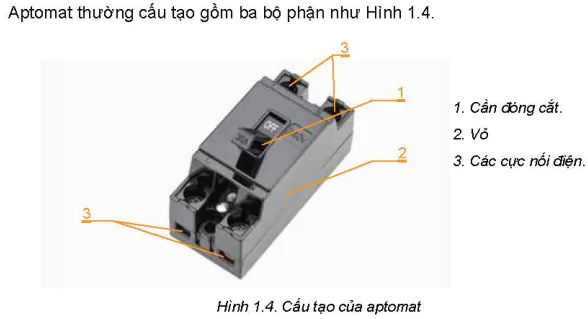 hinh-anh-bai-1-thiet-bi-dong-cat-va-lay-dien-trong-gia-dinh-5741-3