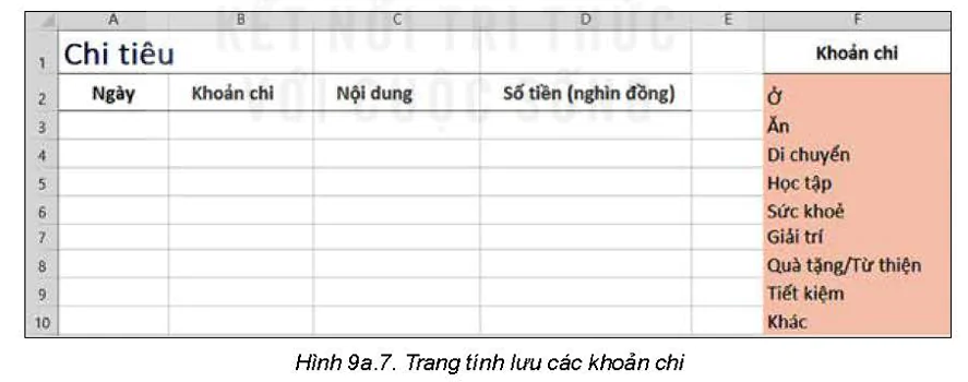 hinh-anh-a-su-dung-bang-tinh-dien-tu-nang-cao-bai-9a-su-dung-cong-cu-xac-thuc-du-lieu-5729-7