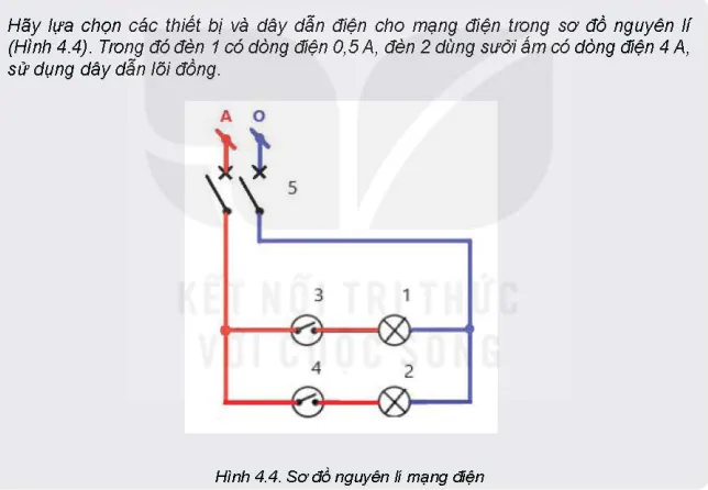 hinh-anh-bai-4-vat-lieu-thiet-bi-va-dung-cu-dung-cho-lap-dat-mang-dien-trong-nha-5749-6