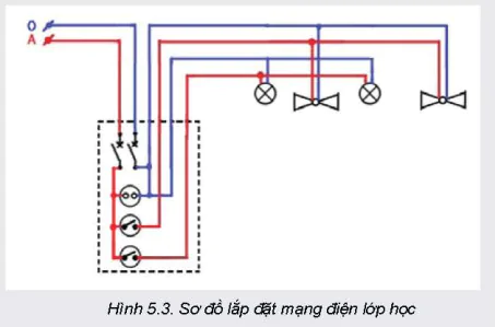 hinh-anh-bai-5-tinh-toan-chi-phi-mang-dien-trong-nha-5751-7