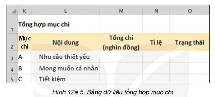 hinh-anh-bai-12a-su-dung-ham-if-5888-3