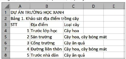 hinh-anh-bai-6-lam-quen-voi-phan-mem-bang-tinh-6099-7