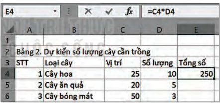 hinh-anh-bai-7-tinh-toan-tu-dong-tren-bang-tinh-6100-6