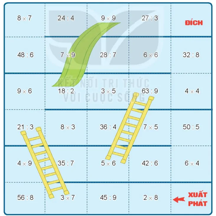 hinh-anh-bai-15-luyen-tap-chung-6628-6