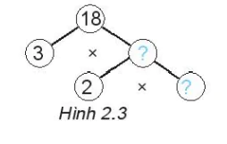 hinh-anh-bai-10-so-nguyen-to-7286-9