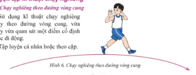 hinh-anh-bai-1-ki-thuat-chay-nghieng-va-tai-cho-dan-bong-9692-5