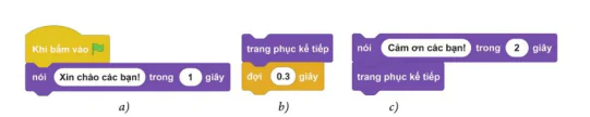 hinh-anh-bai-4-thuc-hanh-tao-chuong-trinh-hoat-hinh-cho-nhan-vat-10925-7