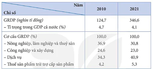 hinh-anh-bai-32-13494-7