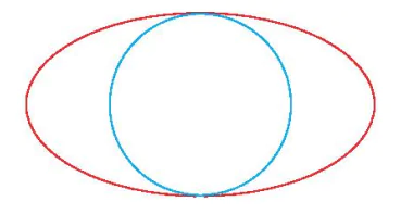 hinh-anh-bai-5-elip-13189-72