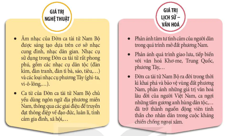 hinh-anh-iii-mot-so-di-san-van-hoa-tieu-bieu-o-viet-nam-13724-5