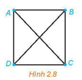hinh-anh-bai-8-mot-vai-khai-niem-co-ban-13455-7
