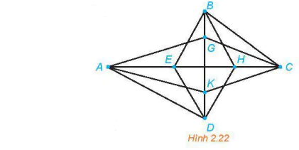 hinh-anh-bai-9-duong-di-euler-va-duong-di-hamilton-13456-9
