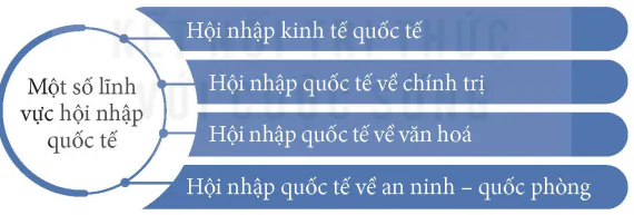 hinh-anh-i-mot-so-khai-niem-13955-7