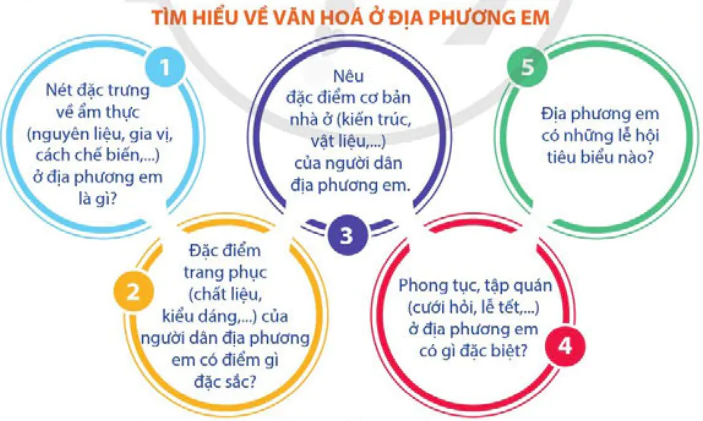hinh-anh-bai-2-dia-phuong-em-tinh-thanh-pho-truc-thuoc-trung-uong-14038-7