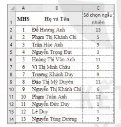 hinh-anh-bai-10-tinh-xac-suat-va-chon-so-lieu-ngau-nhien-14030-8