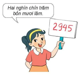 hinh-anh-bai-45-cac-so-co-bon-chu-so-so-10-000-5293-7