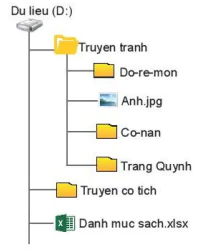 hinh-anh-bai-9-thuc-hanh-voi-tep-va-thu-muc-trong-may-tinh-5643-8