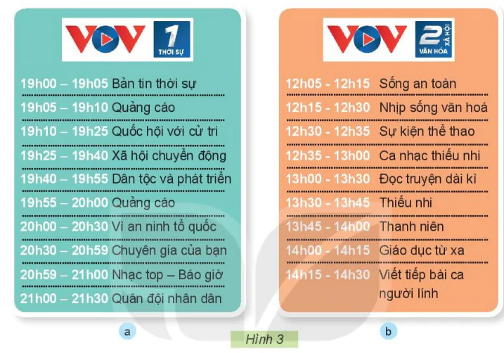 hinh-anh-bai-4-su-dung-may-thu-thanh-5661-3