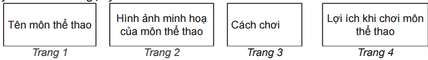 hinh-anh-bai-7-tao-bai-trinh-chieu-5677-8