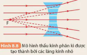 hinh-anh-bai-8-thau-kinh-5712-8