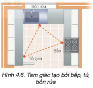 hinh-anh-bai-4-an-toan-lao-dong-va-an-toan-ve-sinh-thuc-pham-5723-8