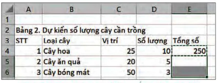 hinh-anh-bai-7-tinh-toan-tu-dong-tren-bang-tinh-6100-7