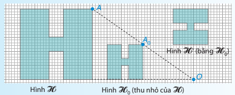 hinh-anh-bai-37-hinh-dong-dang-8524-8