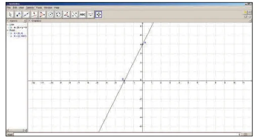 hinh-anh-thuc-hanh-tinh-toan-tren-phan-thuc-dai-so-va-ve-do-thi-ham-so-voi-phan-mem-geogebra-8600-8