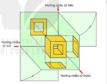 hinh-anh-bai-2-hinh-chieu-vuong-goc-9989-5