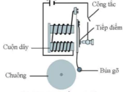 hinh-anh-bai-21-mach-dien-10794-28