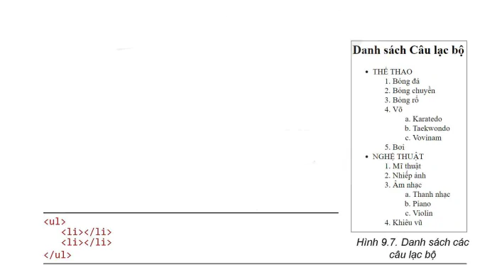 hinh-anh-bai-9-tao-danh-sach-bang-12495-7