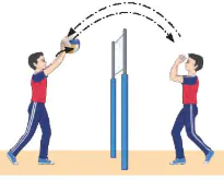 hinh-anh-bai-4-ki-thuat-chuyen-bong-cao-tay-bang-hai-tay-truoc-mat-12731-9