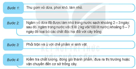hinh-anh-bai-5-gia-the-trong-cay-13261-8