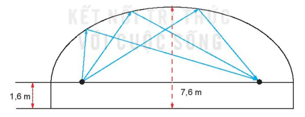hinh-anh-bai-5-elip-13189-73