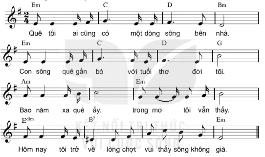 hinh-anh-bai-2-xac-dinh-tiet-dieu-dem-cho-ca-khuc-ban-nhac-nhip-24-13303-13