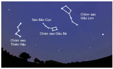 hinh-anh-bai-4-xac-dinh-phuong-huong-13197-8