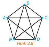 hinh-anh-bai-8-mot-vai-khai-niem-co-ban-13455-8