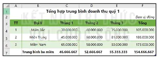 hinh-anh-bai-1-tao-du-lieu-ban-dau-voi-cong-cu-dinh-dang-bang-13394-8