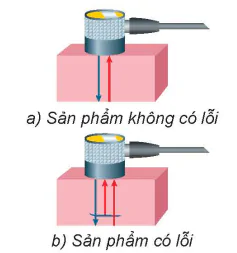 hinh-anh-bai-7-sieu-am-13915-7