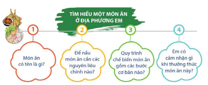 hinh-anh-bai-2-dia-phuong-em-tinh-thanh-pho-truc-thuoc-trung-uong-14038-8