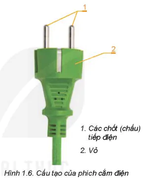 hinh-anh-bai-1-thiet-bi-dong-cat-va-lay-dien-trong-gia-dinh-5741-5