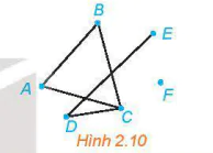 hinh-anh-bai-8-mot-vai-khai-niem-co-ban-13455-9