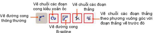 hinh-anh-bai-3-lam-viec-voi-doi-tuong-duong-13803-11