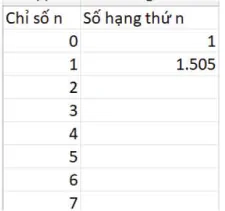 hinh-anh-bai-7-dau-tu-tai-chinh-lap-ke-hoach-tai-chinh-ca-nhan-13887-61