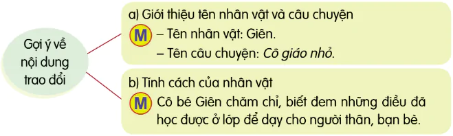 hinh-anh-bai-2-cham-hoc-cham-lam-9493-8