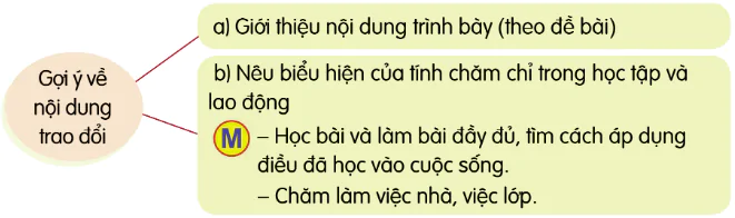 hinh-anh-bai-2-cham-hoc-cham-lam-9493-9